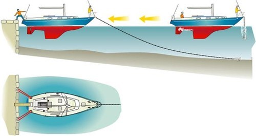 yacht braid rope canada